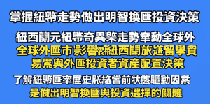 紐幣走勢：2024-2025年換匯投資全攻略？掌握關鍵因素與最佳時機