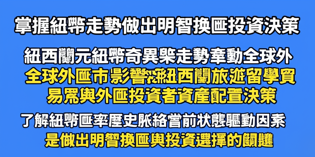 紐幣走勢插圖：掌握紐幣匯率變動，做出換匯與投資的明智決策，影響旅遊、留學與貿易
