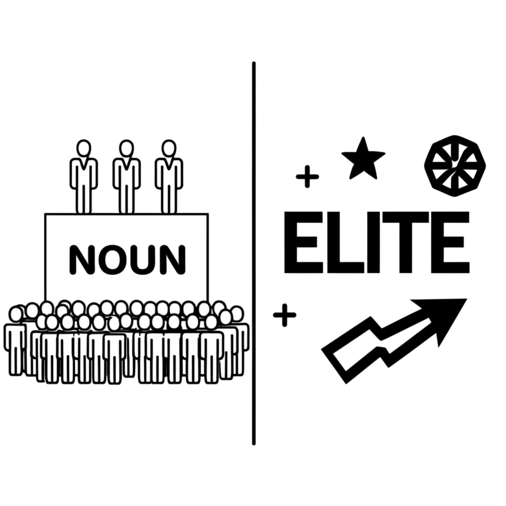 elite 詞彙雙重性插圖：一側為名詞代表頂尖群體，另一側為形容詞描述卓越品質的清晰圖示