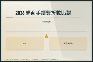 以帳簿格式列出台股主要券商之一般折數與數位戶折數對照表，包含國泰、富邦、元大、玉山、群益