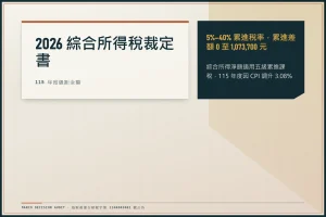 2026所得稅級距表完整指南｜115年級距金額、累進差額與免稅門檻