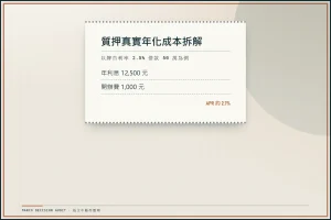 2026 股票質押利率全台券商比較：最低成本誰家贏