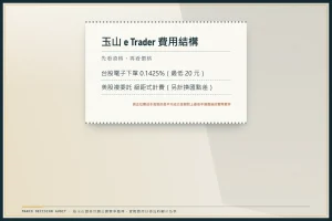 玉山 e Trader 費用結構收據式資訊圖，列出台股與美股主要交易成本及總成本提醒