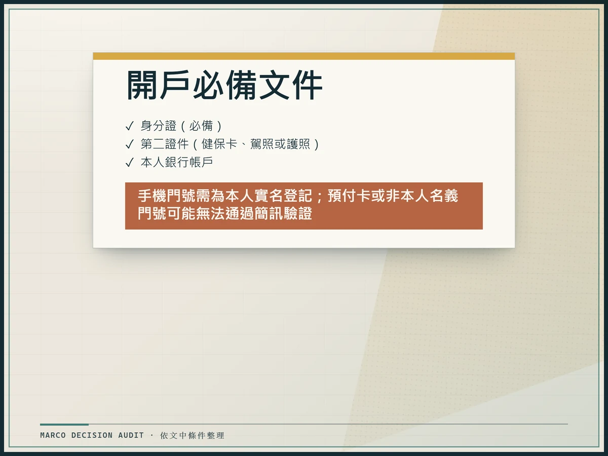 玉山證券開戶必備文件檢查表，列出身分證、第二證件與銀行帳戶三項必要文件