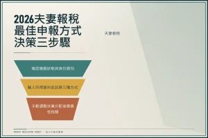 夫妻合併申報2026最新規定與決策指南：三種計稅方式比較與選擇