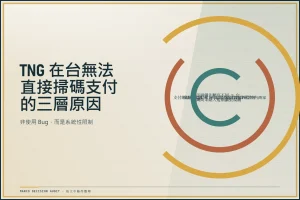 資訊圖表顯示 TNG 在台無法掃碼支付的三層結構性原因：支付網絡未互通、金融監管限制與市場優先順序