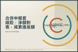 所得稅級距夫妻2026報稅全攻略：合併分開五種組合最省稅