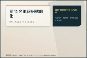 2026高股息ETF排行：殖利率總報酬填息前10名全解析