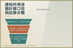 2026 所得級距一覽：115 年綜合所得稅稅率表、門檻與扣除額（附試算）