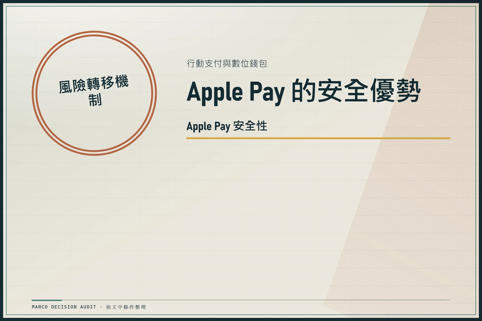 Apple Pay 的安全性與風險轉移機制
