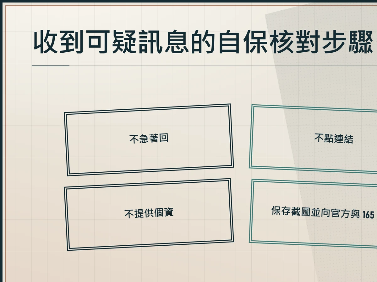 多枚銅色核對戳印列出自保動作：不急著回、不點連結、不提供個資，以及保存截圖並向官方與 165 核對。