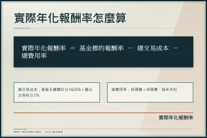 ETF手續費2026全解析：交易稅、內扣費真實成本這樣算