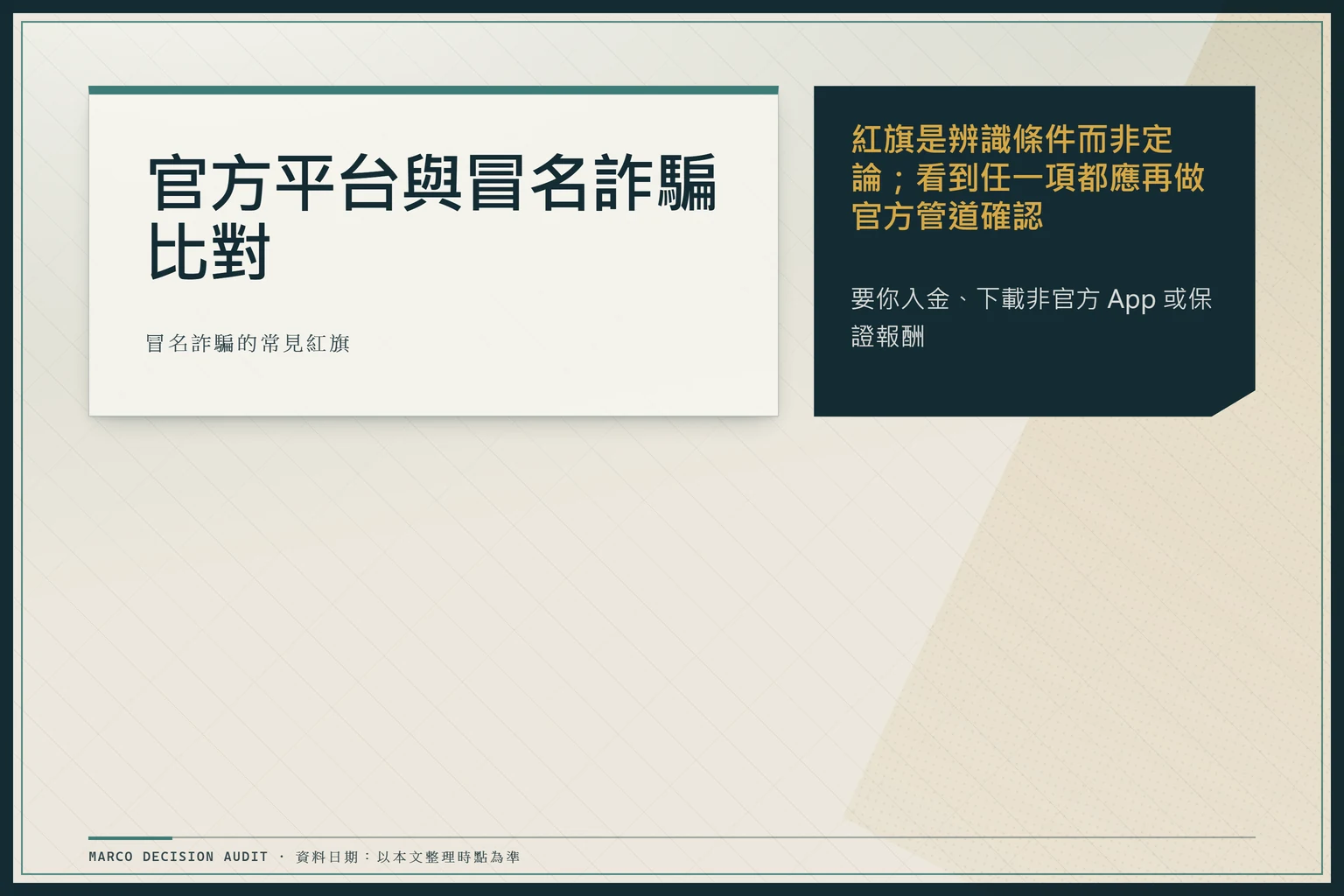 分裂裁定版型以官方平台與冒名詐騙兩欄比對入金要求、上架者與報酬承諾的紅旗差異