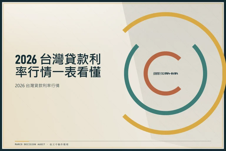 貸款利率2026台灣行情總整理：房貸信貸車貸一表看懂