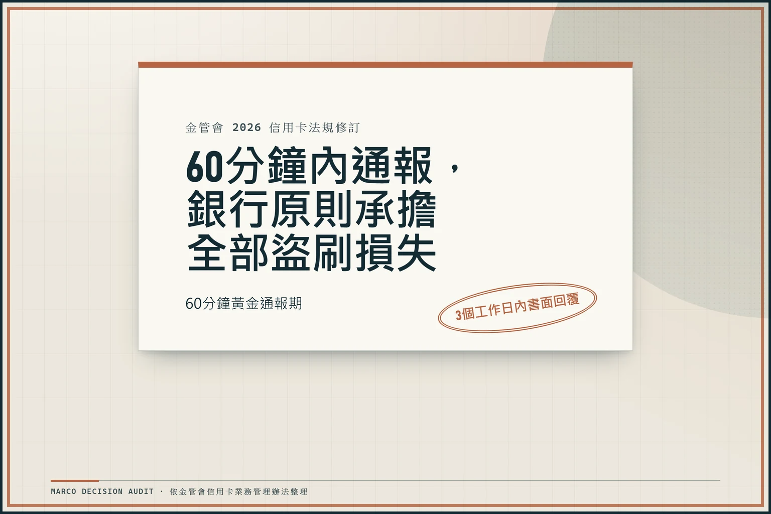 深色公文裁定風格：金管會2026信用卡法規申訴時限，60分鐘內通報與3個工作日書面回覆。
