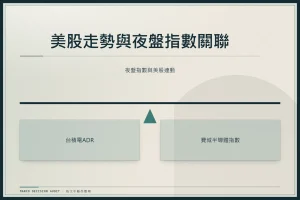 2026 夜盤指數解析：台指夜盤規則、美股連動與隔日開盤預判指南