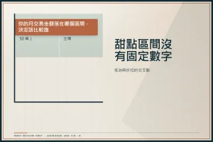 2026證券手續費比較：券商折扣、低消、零股規則一次對照