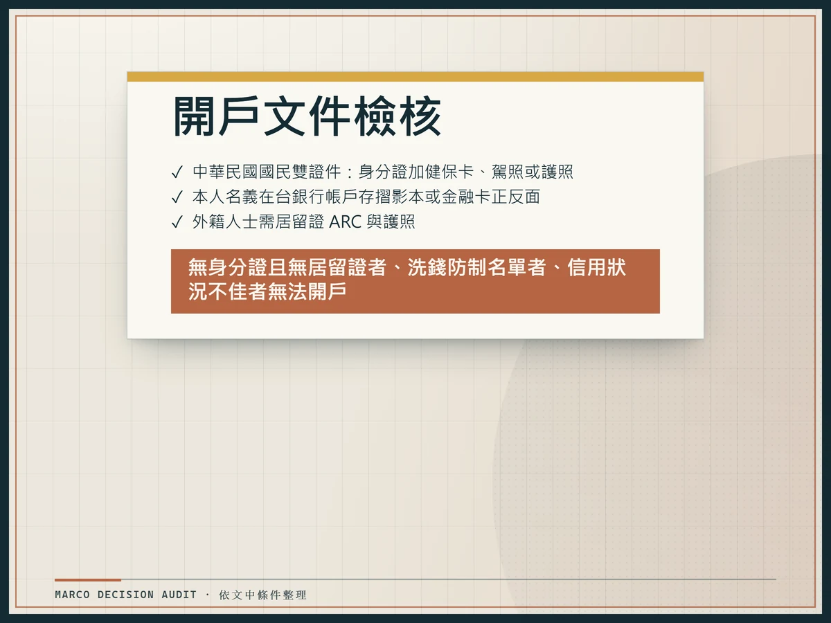 開戶文件檢核表，列出雙證件、交割帳戶與排除條件