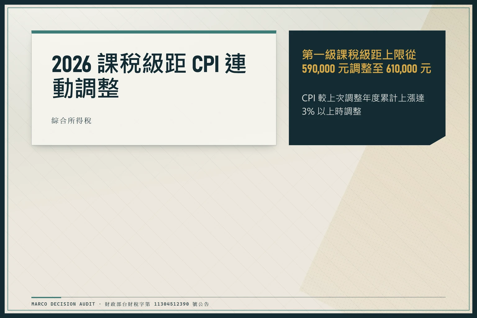 2026 年課稅級距隨 CPI 連動調整的條件與結果