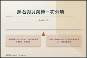 黑石集團台灣：全球萬億資產巨頭的台灣足跡、5大業務與AI投資新機遇，與貝萊德一次分清