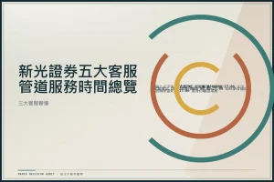 新光證券三大客服管道服務時間與適用情境對照資訊圖