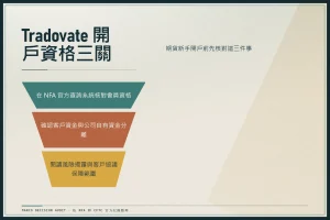 Tradovate 中文入門指南 2026：期貨新手開戶、中文設定、費用與風險全攻略