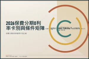 保費分期0利率2026全攻略：信用卡推薦分期回饋一次看