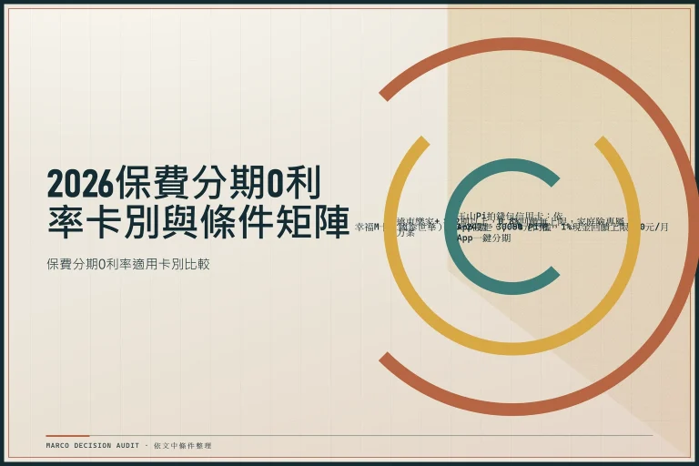 保費分期0利率2026全攻略：信用卡推薦分期回饋一次看