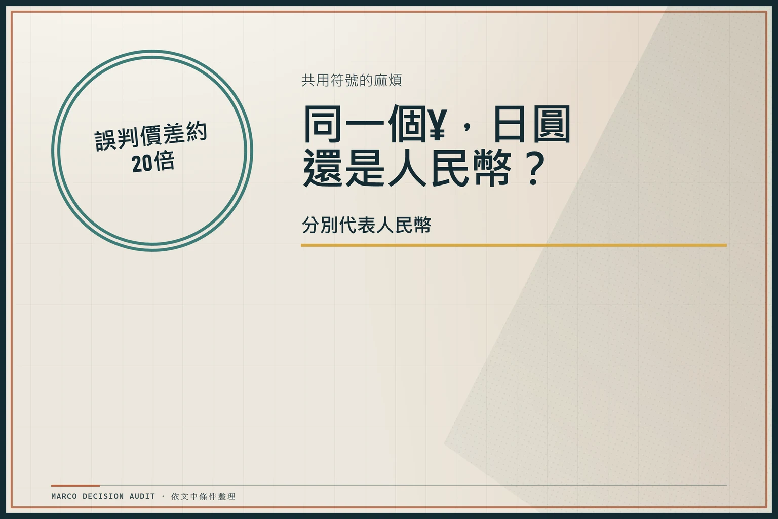 風險印章圖：共用符號¥的日圓與人民幣，誤判價差約20倍，以CNY或JPY區分
