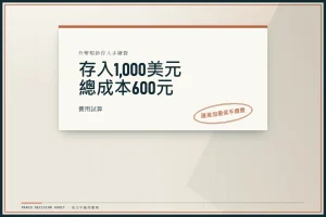 外幣現鈔存入手續費比較：7 家銀行臨櫃與 ATM 費率一覽（2025 更新）