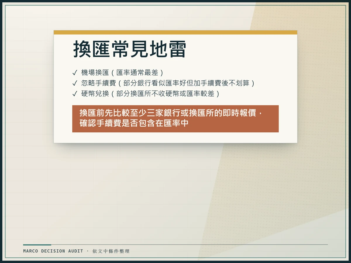 換匯常見地雷檢查清單，標出機場換匯與忽略手續費等風險